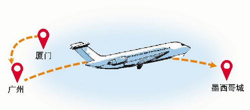 厦门四月起可飞墨西哥城 往返机票价最低仅22