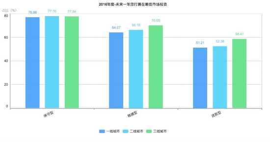 医学专家收入_晨读|重庆首席医学专家名单出炉|特朗普签新&ldquo;禁穆令&rdquo;