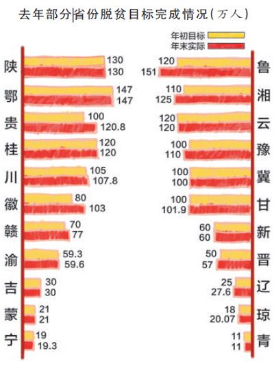 点击图片查看详情 瓦斯琪人口比例_瓦斯琪尔(2)