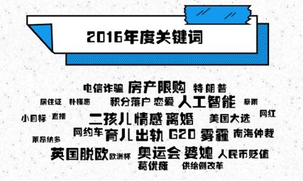 你关注的网络热词有哪些？一点资讯大数据报告深度解读