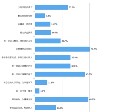 你关注的网络热词有哪些？一点资讯大数据报告深度解读