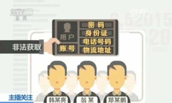 Three main suspects of the crime ring who allegedly stole and illegally sold personal information online. [Photo: CCTV]