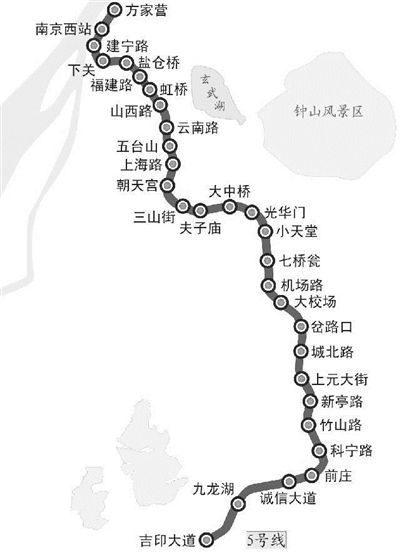 南京地铁5号线建宁路站已开始主体施工