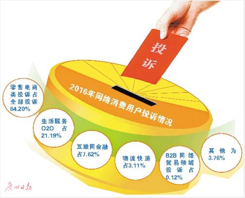 银行卡消费退货收入_网络消费陷阱调查：店家主动要退货？可能是骗局！(2)