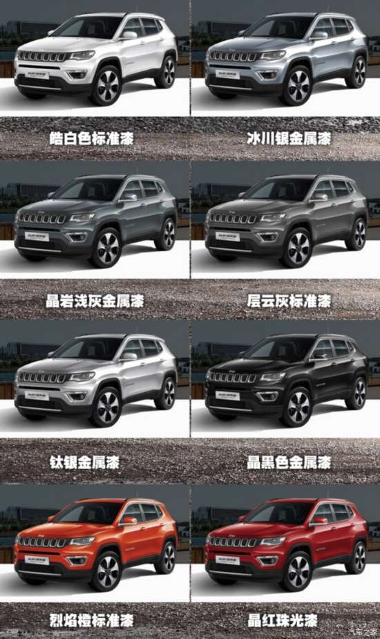 购置税七五折 落地20万左右紧凑SUV海选