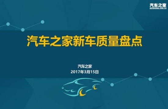 中国品牌有提升 汽车之家新车质量盘点