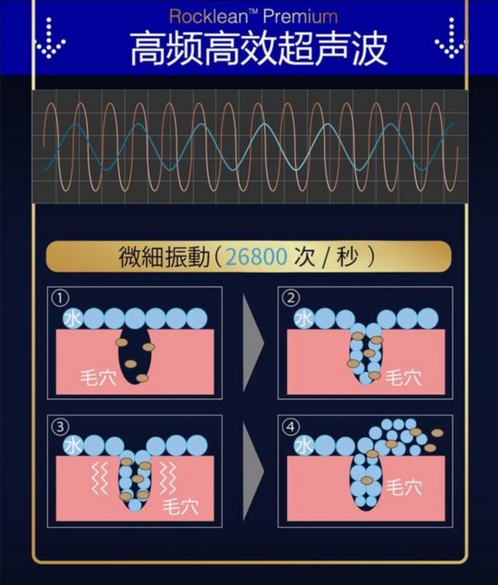 羡慕郭仙女的豆腐肌？人家在清洁毛孔方面可有一手