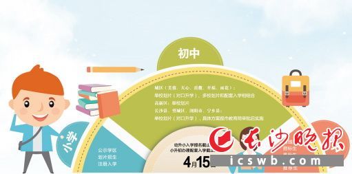 长沙2017年 中小学入学报名系统 正式启用 4月