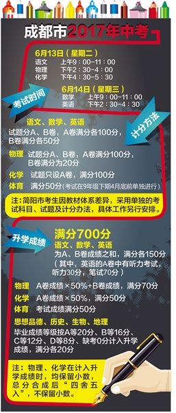 成都2017年中招政策发布:如何考 加分怎么加