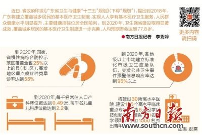广东省人均寿命_广东省地图