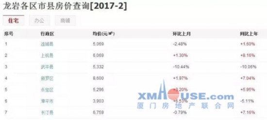 幼儿园小班一日常规管理分享
