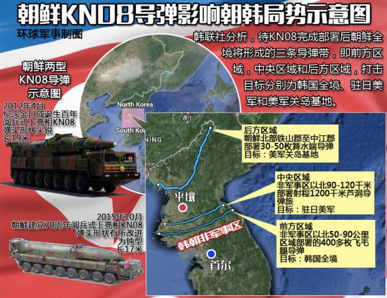 韩军方通报，朝鲜今晨再次发射三枚导弹，朝鲜再次发射三枚导弹，韩军方通报最新情况