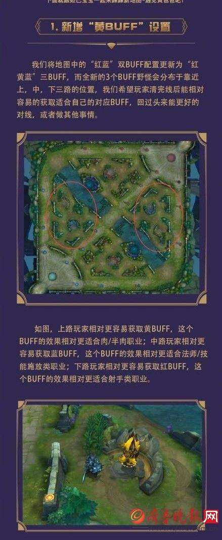 王者荣耀全新竞技地图"荣耀峡谷"体验服上线 新增黄buff buff和野怪