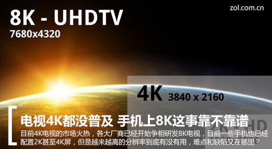 4Kûռ ֻ8K¿