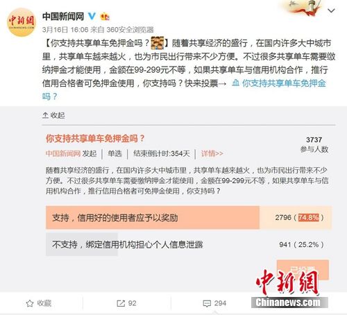 四问共享单车押金:为啥有人反对免押金?