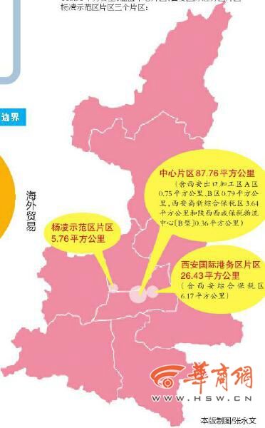 陕西自贸区在哪儿安家?关于自贸区这些问题你