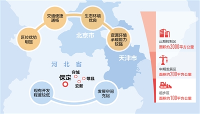 河北经济频道节目表_河北经济频道节目表(2)