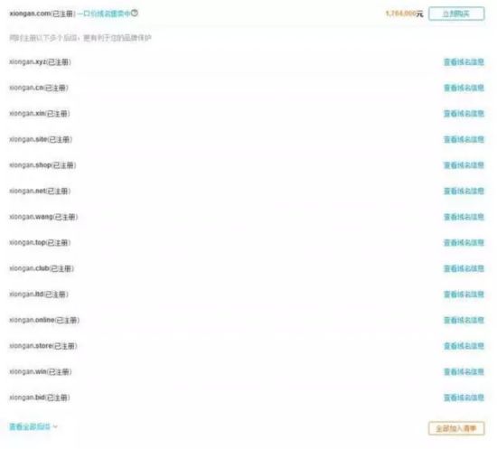 雄安新區線下火到線上 一個域名被喊出176萬天價