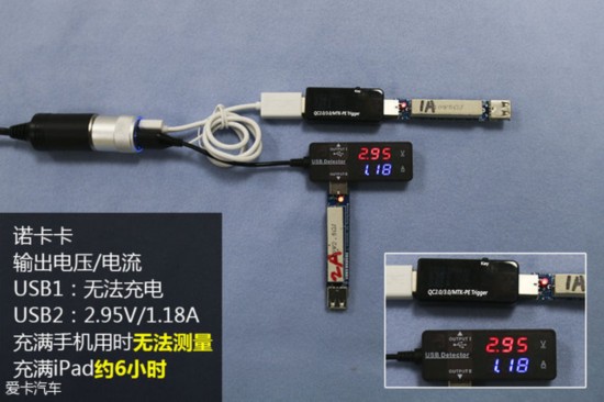 车载充电器