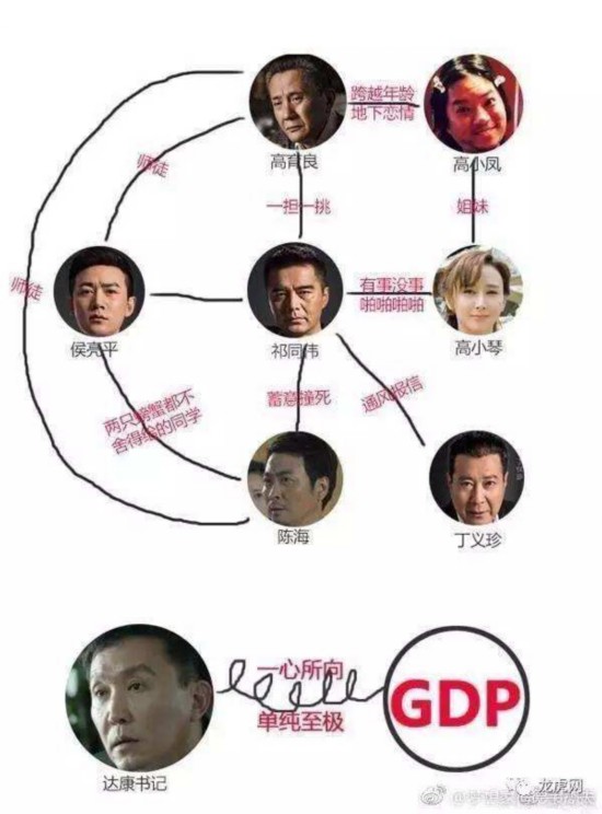 《人民的名义》第23、24集剧情介绍：李达康赵东来怀疑祁同伟 陈海的氧气管被剪断