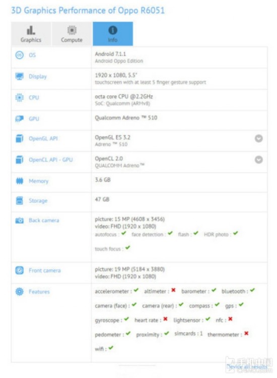 OPPO R11真机现身跑男 外形致敬苹果?--陕西