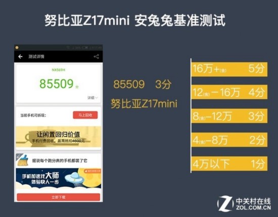 口碑好才叫好 四款市售熱銷手機推薦 