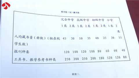 华西村人均收入_美国人均购买图书(3)