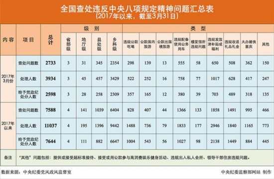 朝鲜族人口发展条例_中国人口新闻(2)