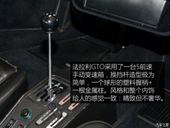 ������ ������GTO 1986�� ������