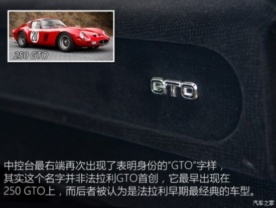 ������ ������GTO 1986�� ������