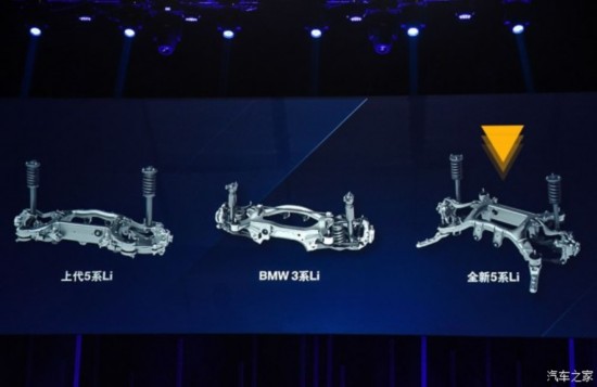 �������� ����5ϵ 2018�� ������
