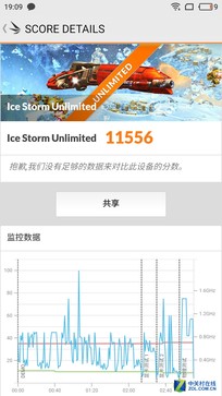 ����������ߴ��������ں� ����E2���� 