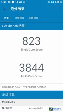 ����������ߴ��������ں� ����E2���� 