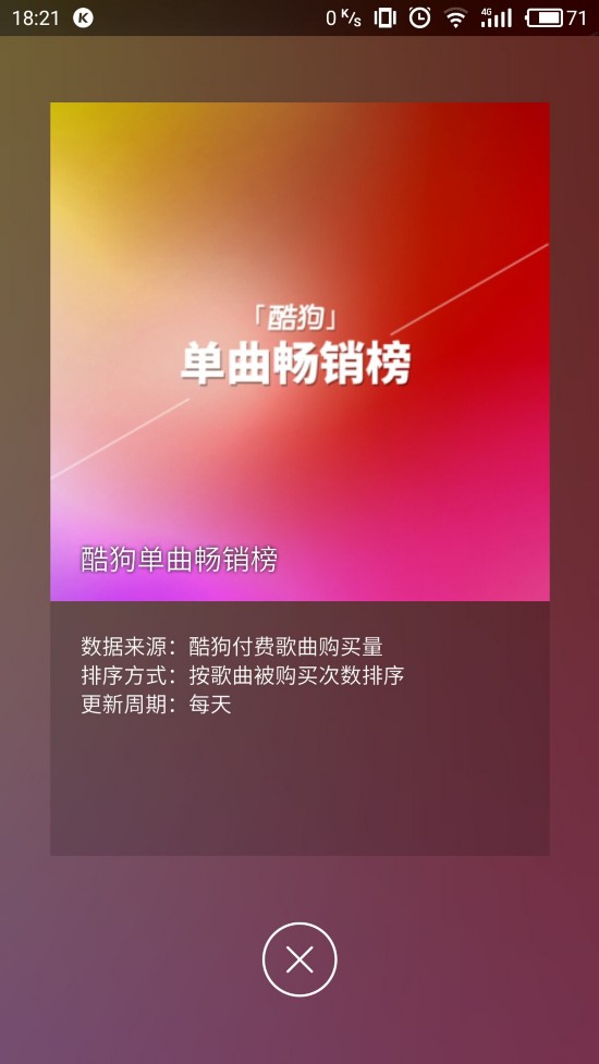 本周酷狗单曲畅销榜出炉 周杰伦张杰易烊千玺上榜