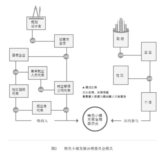 圖像 22