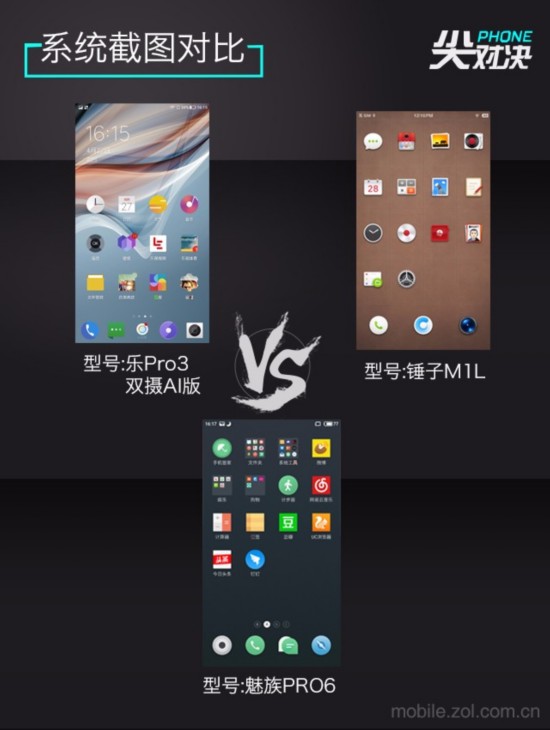 组图:锤子M1L\/魅族PRO6\/乐Pro3尖phone对决