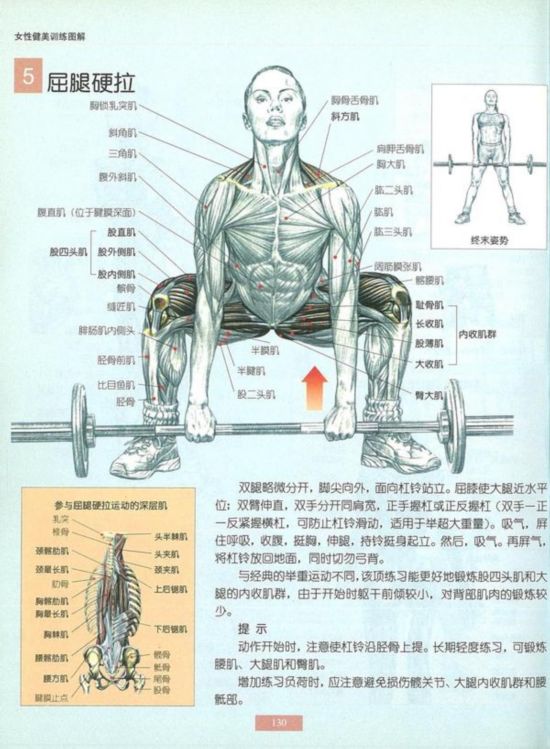 安以轩穿深V露背婚纱大秀性感，做好这些你也是背影杀手！