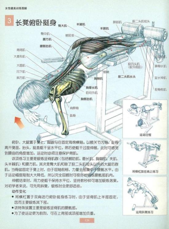 安以轩穿深V露背婚纱大秀性感，做好这些你也是背影杀手！