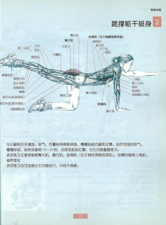 安以轩穿深V露背婚纱大秀性感，做好这些你也是背影杀手！