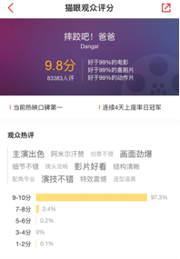 無標題2