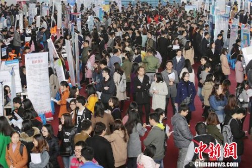 哪些专业毕业后收入高?计算机、金融专业排前