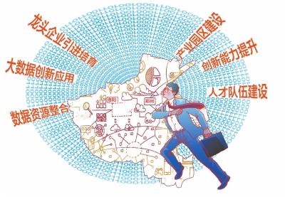 河南：建成引领中部的国家大数据综合试验区