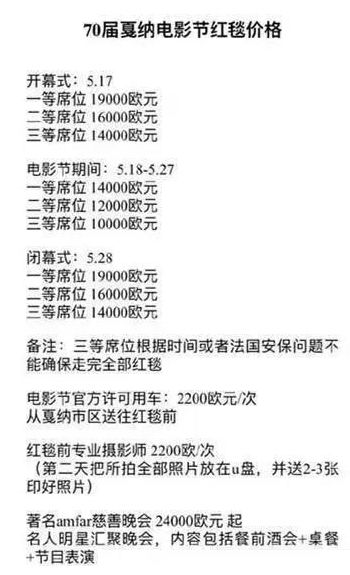 戛納背后生意經：素人20萬就可蹭紅毯，網紅去戛納除了撈金還為了什麼？沒啦！