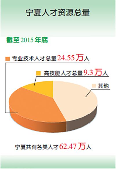 宁煤招聘_忻州市鑫人人力资源有限责任公司为潞安集团潞宁煤业招聘会计(5)