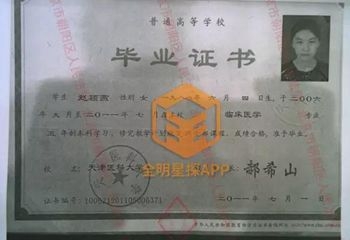 高考考了580分,少数民族又加了20分,本科毕业于天津医科大学,研究生