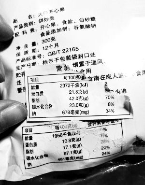 女子购买“正林大师开心果”吃出膈应“鸡毛”