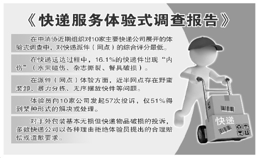 收入证明_快递派件收入(2)