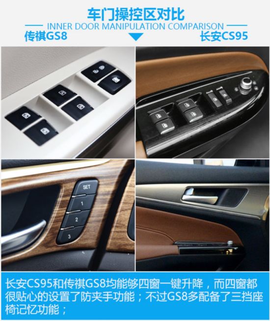 Ȥٶȼ CS95ԱȴGS8-ͼ4