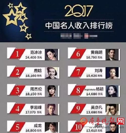 鹿晗新剧女主疑是关晓彤,网友却嫌弃,纷纷喊迪