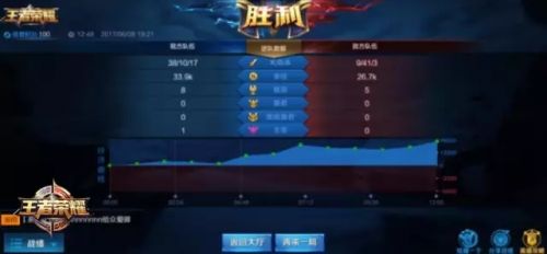 《王者荣耀》S8赛季新版本社交系统优化预览